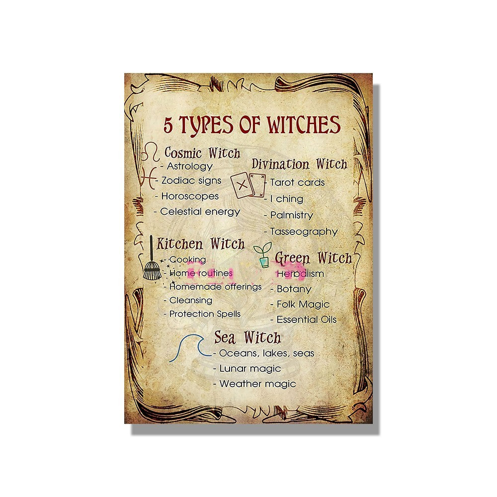 Witch-Posters